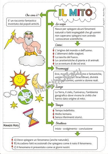 Schede didattiche: Il mito 